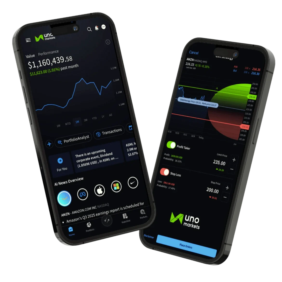 Strategi Togel untuk Pemain Harian